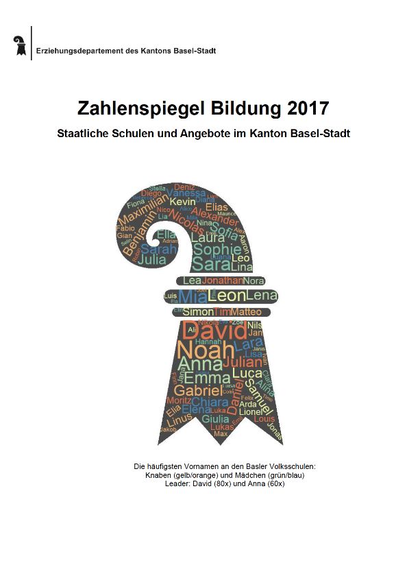 Zahlenspiegel Bildung 2017 – {source?html}